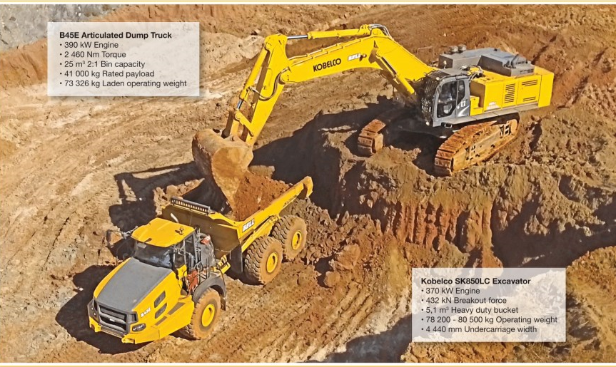 BELL_Equipment_B45E_6x6_Articulated_Dump_Truck_and_Kobelco_850LC_Excavator-_Africas_Perfect_Mining_Match
